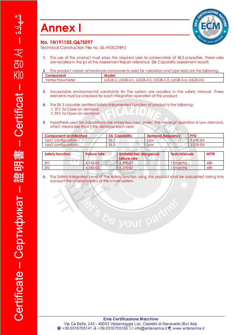 61、涡街蜜桃AV影院SIL认证
