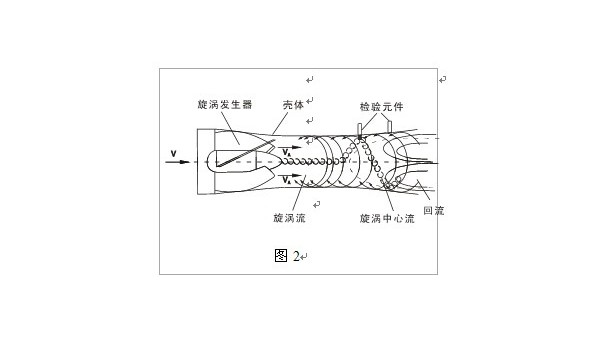 智能旋进旋涡蜜桃AV影院工作原理图文解析